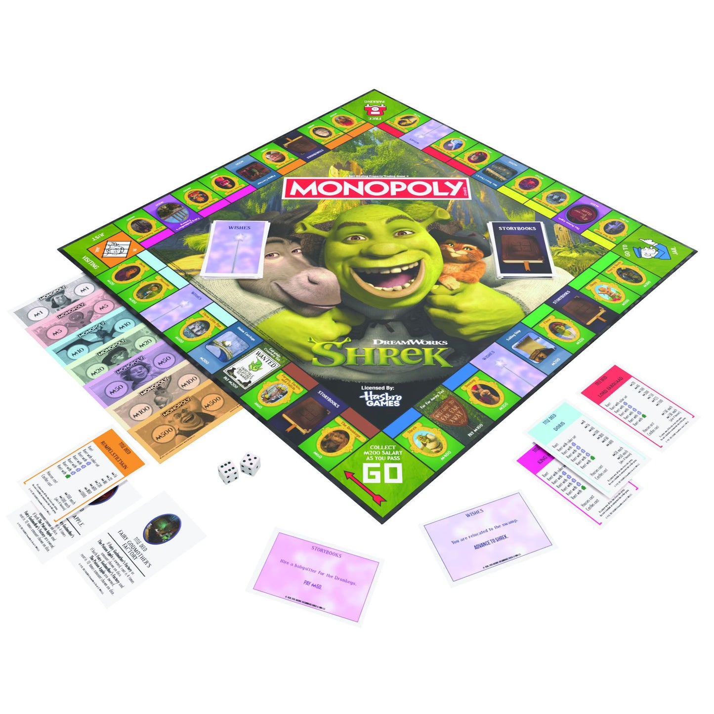 Shrek Monopoly