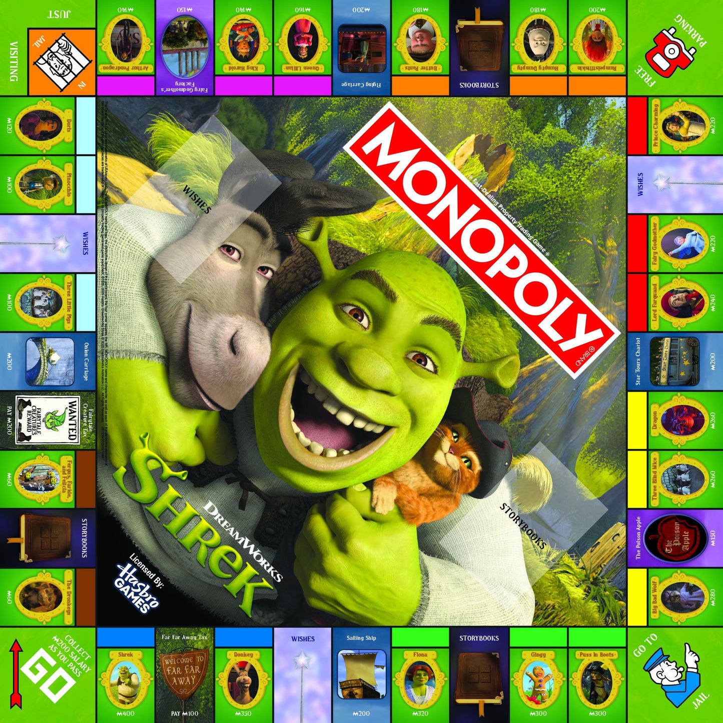 Shrek Monopoly