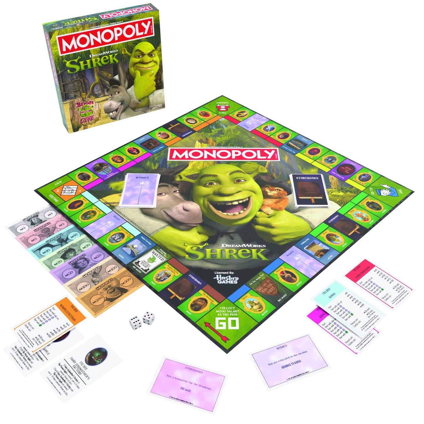 Shrek Monopoly