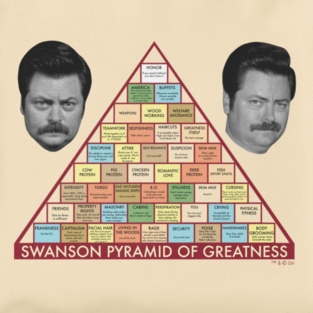 Parks and Recreation Pyramid Of Greatness Premium Tote Bag