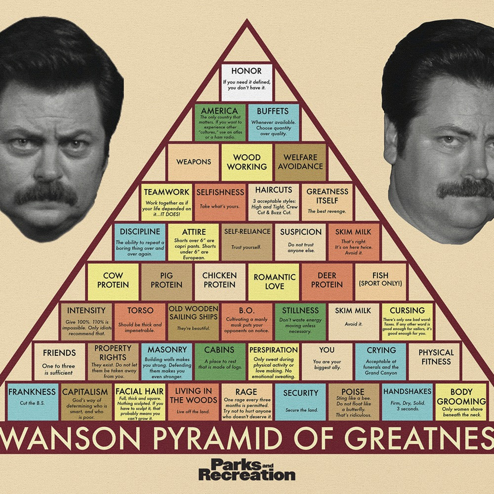 Parks and Recreation Pyramid of Greatness Mouse Pad