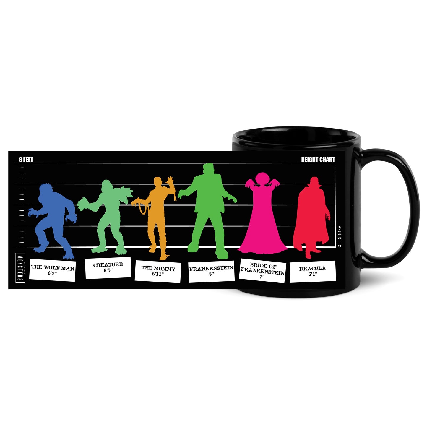 Universal Monsters Line Up Mug