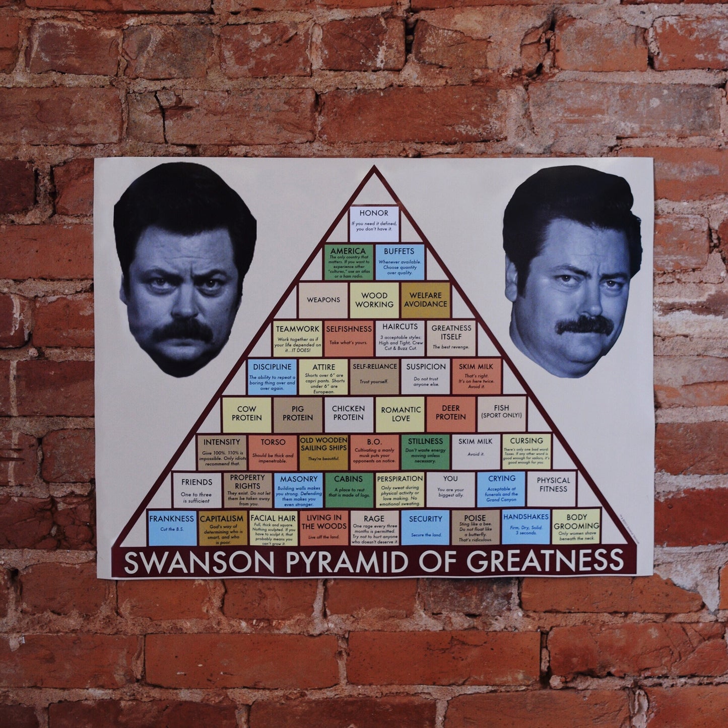 Parks and Recreation Swanson Pyramid of Greatness Poster - 18x24