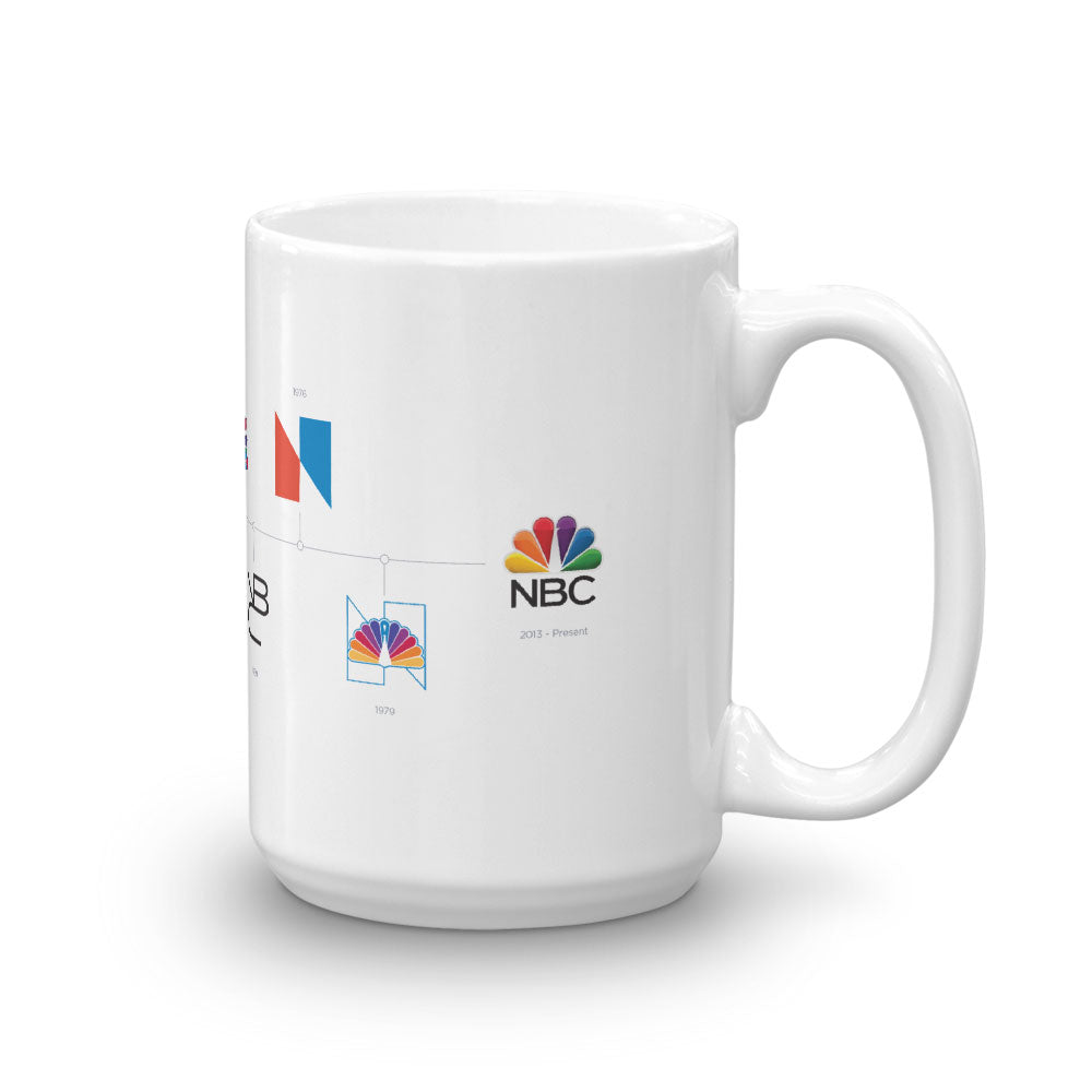 NBC Logo Timeline White Mug