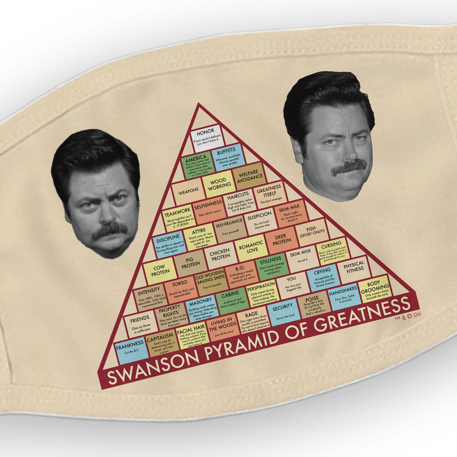 Parks and Recreation Pyramid of Greatness Washable Face Mask