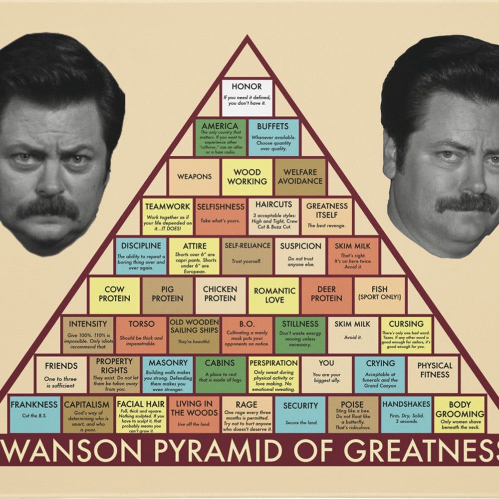 Parks and Recreation Pyramid of Greatness Gaming Mat