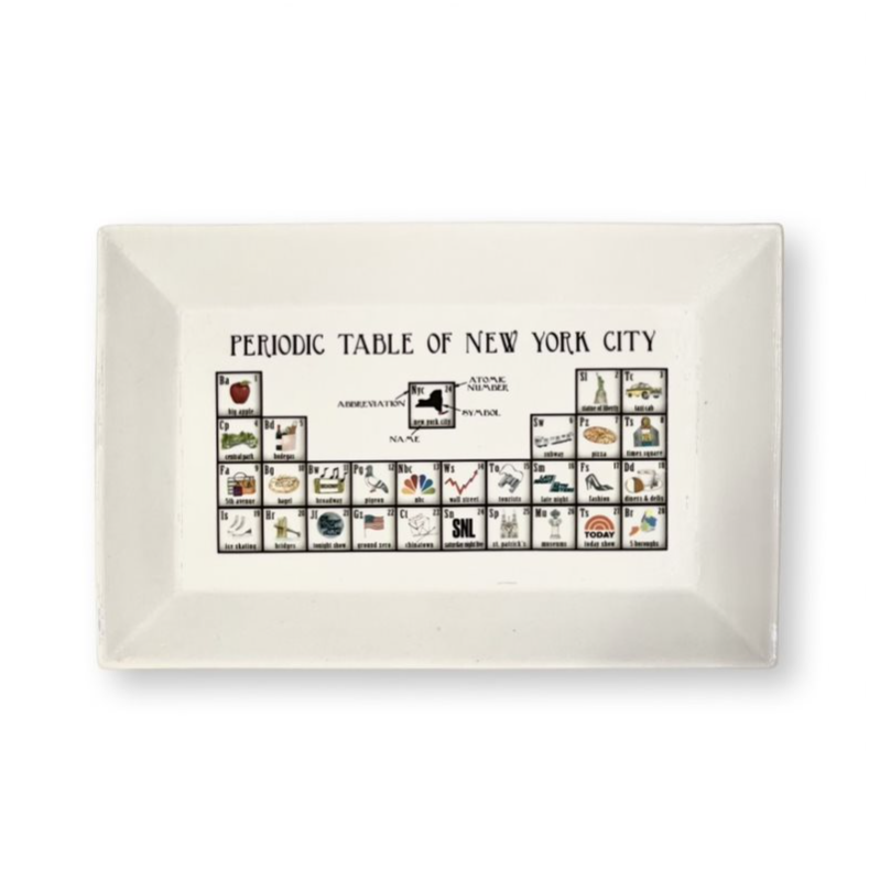 NBC Periodic Table Plate of NYC